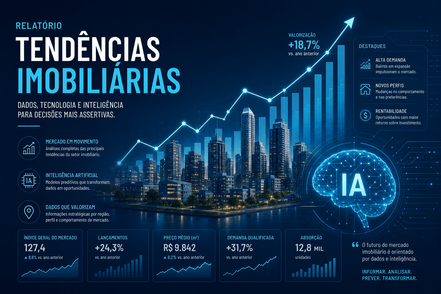 Antecipe Movimentos Locais com Inteligência Comercial