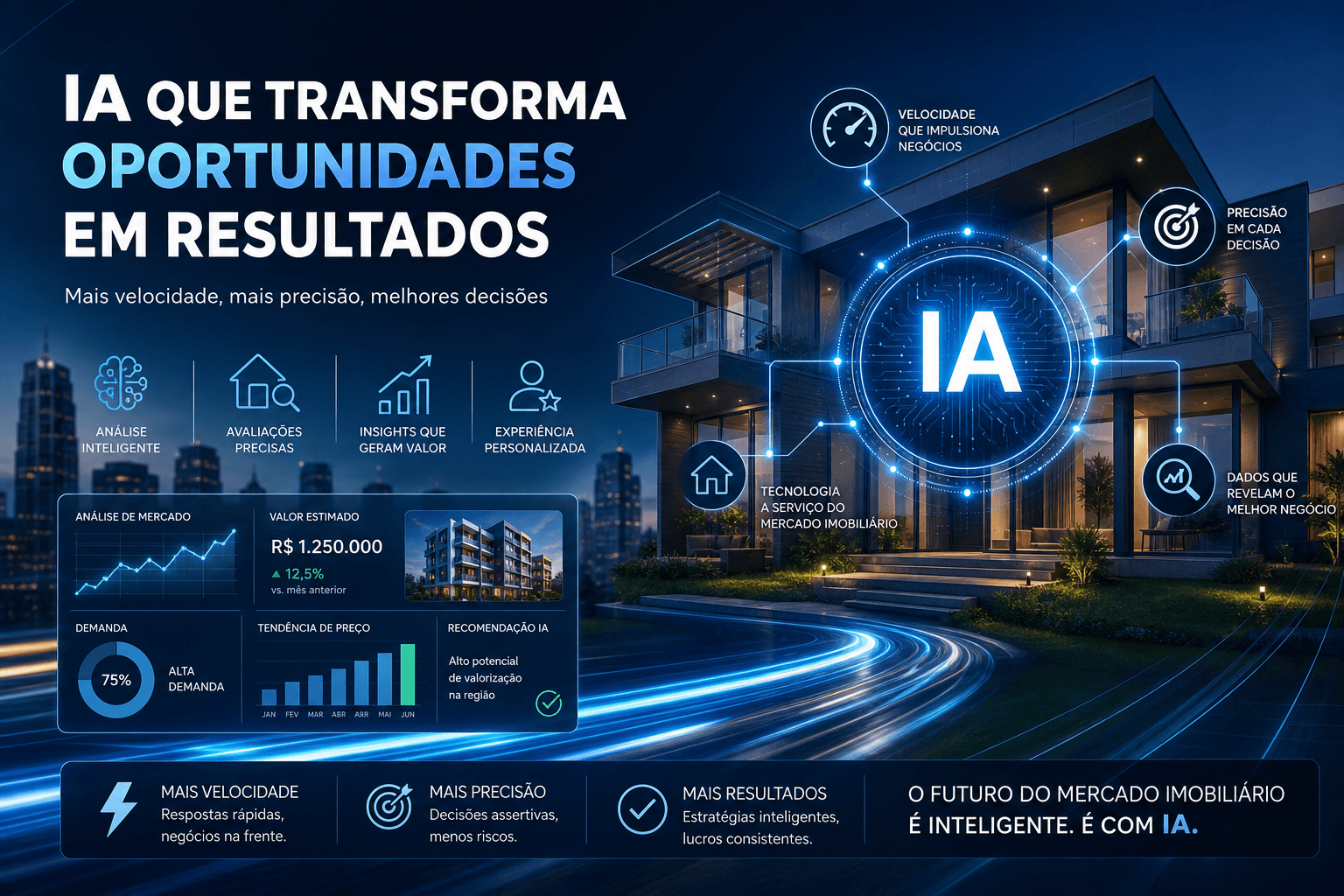 IA para Qualificação de Leads: Velocidade e Precisão