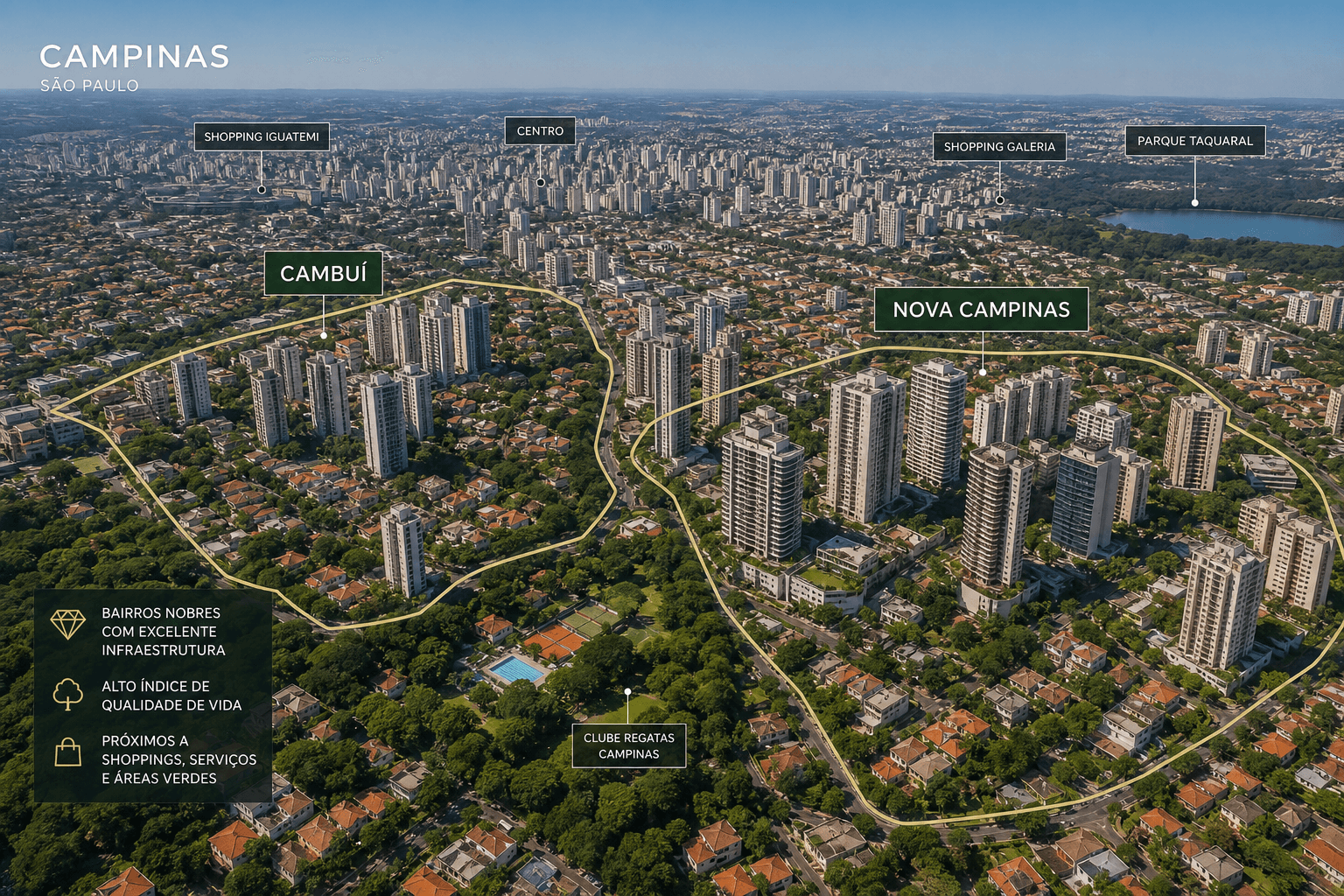 Valorização Imobiliária em Campinas: Bairros em Alta
