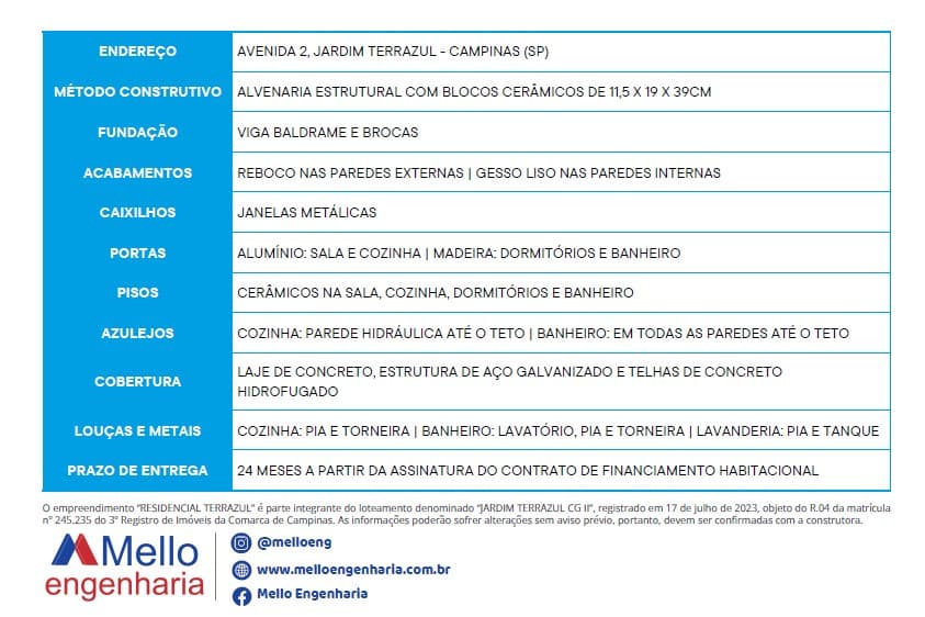 Residencial Terrazul foto 3