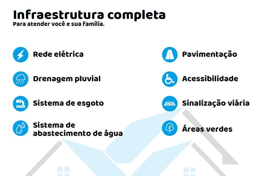 Residencial Terrazul foto 4